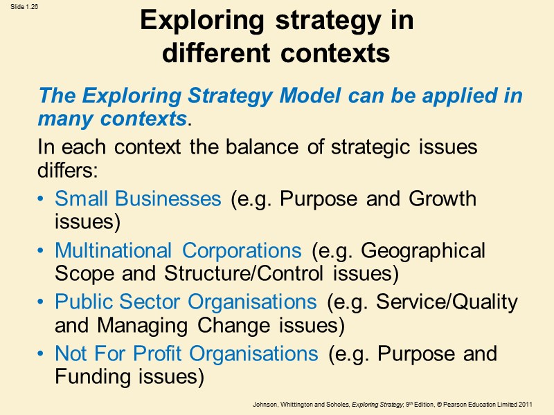 Exploring strategy in  different contexts  The Exploring Strategy Model can be applied